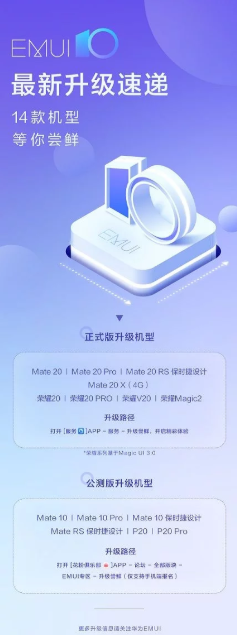 emui 10 14 devices china list