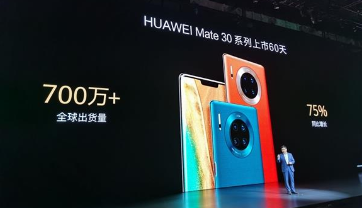 Huawei Mate 30 series