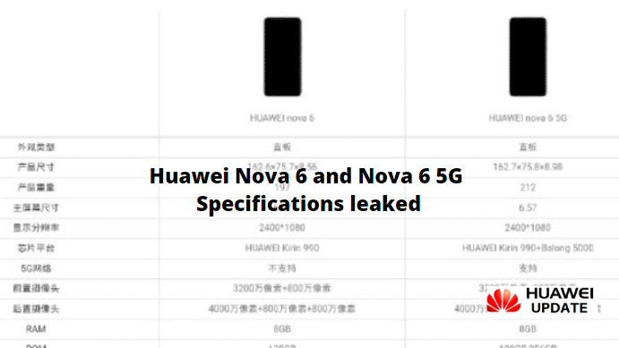 Huawei Nova 6 and Nova 6 5G specifications leaked