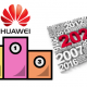 huawei 2020