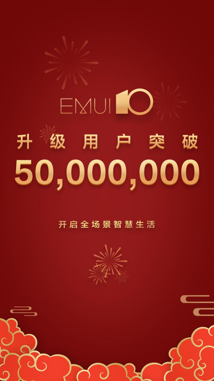EMUI 10 50 million users