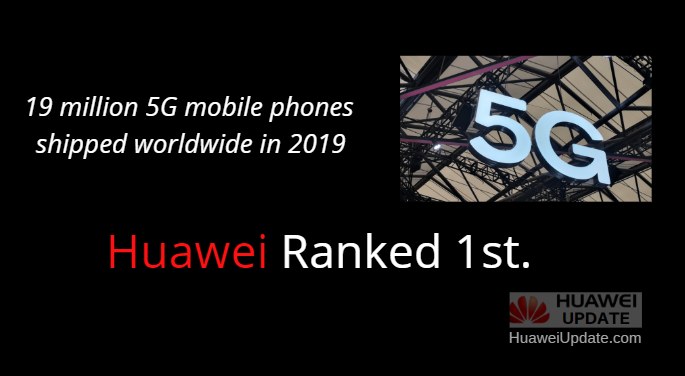 Huawei holds 37%