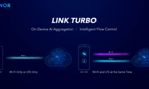 What is Link Turbo