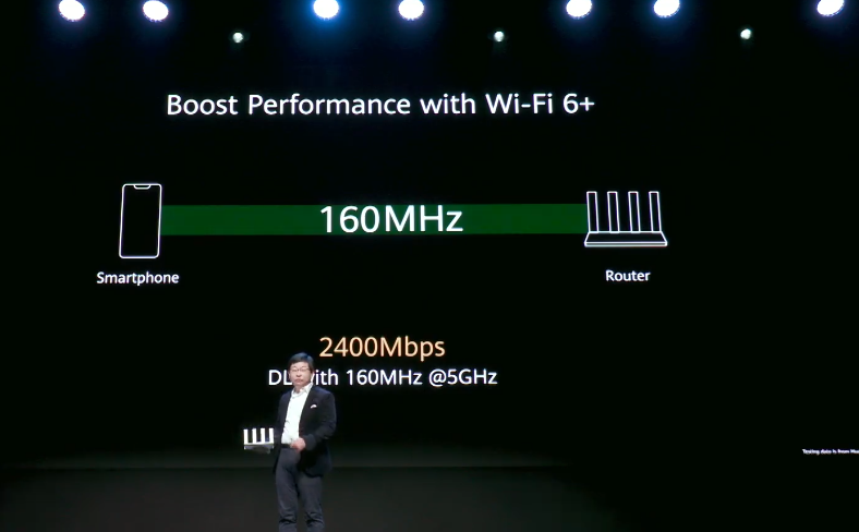 Huawei Wi-Fi 6+