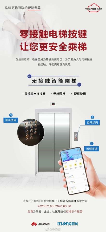 Contactless Intelligent Elevator Solution huawei