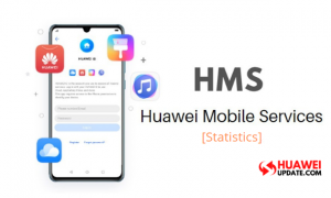 Huawei HMS Statistics