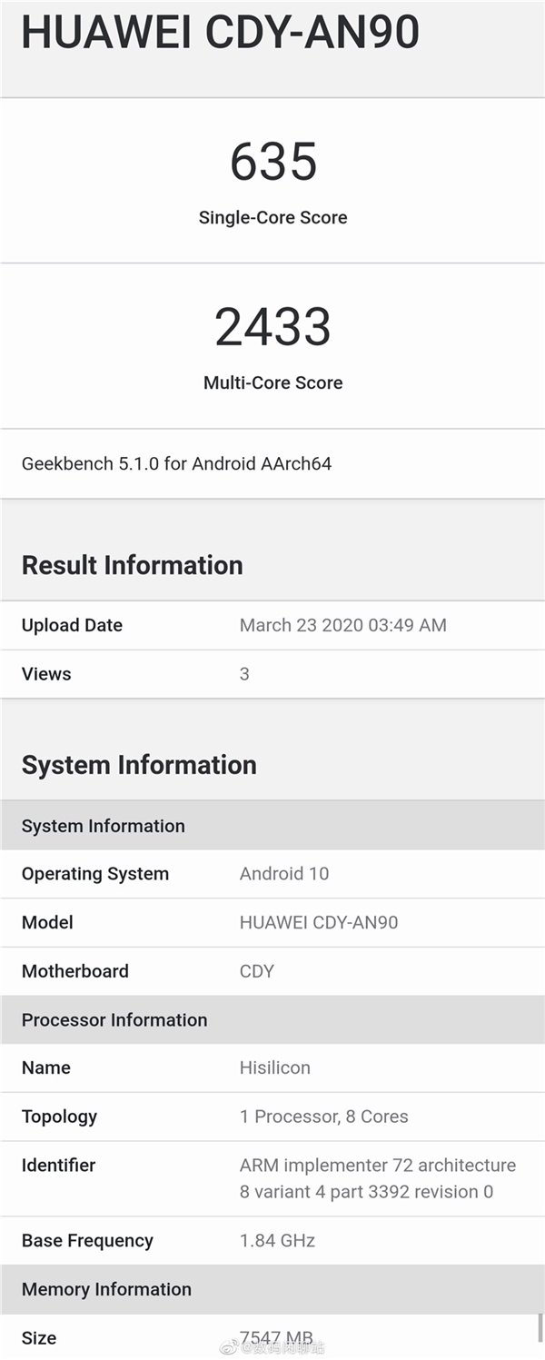 Honor 30S Geekbench