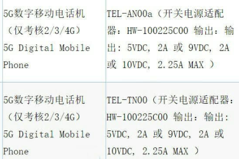 Huawei 5G Phone