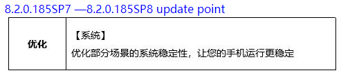 Huawei Enjoy 9 version 8.2.0.185SP8