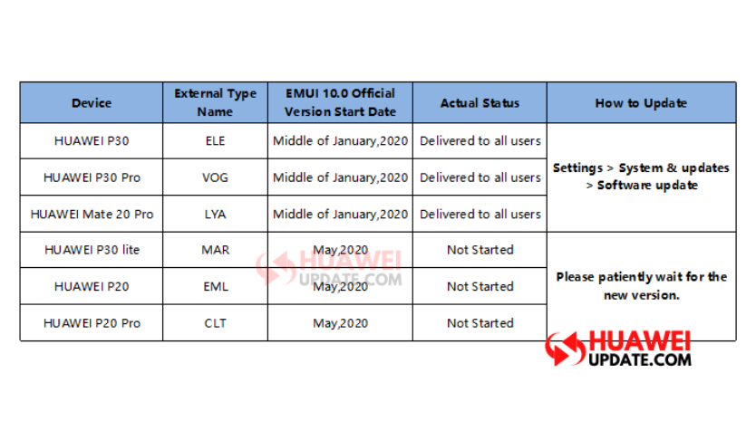 Huawei Mate 20 Series (8)