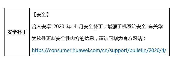 Huawei Nova 5i Pro April 2020 patch