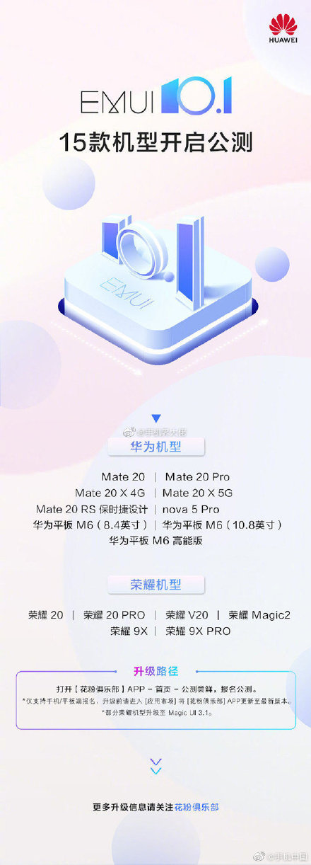 EMUI 10.1 Public Beta EMUI 10.1