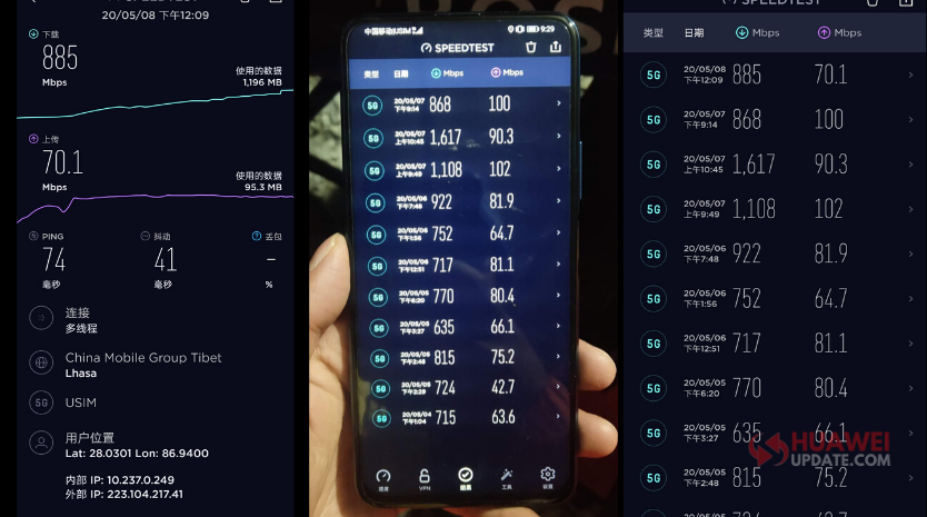 Honor X10 5G download speed reached 1617 Mbps