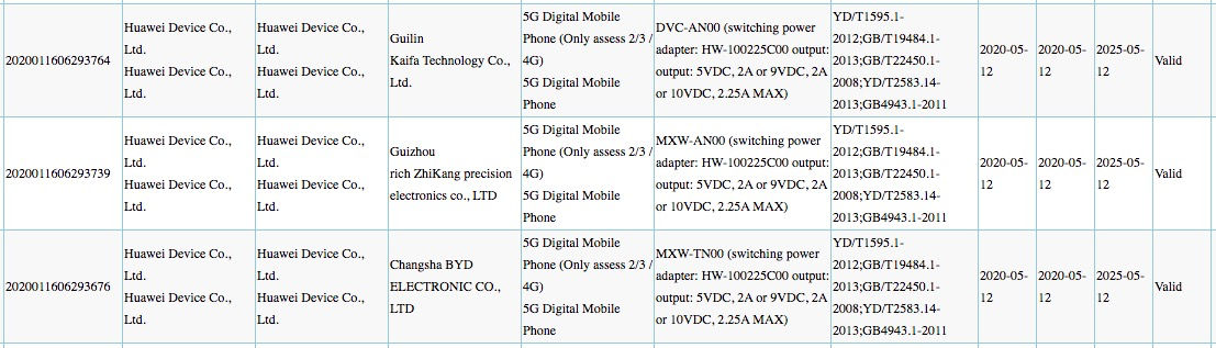 Huawei-DVC-AN00-MXW-AN00-MXW-TN00-3C