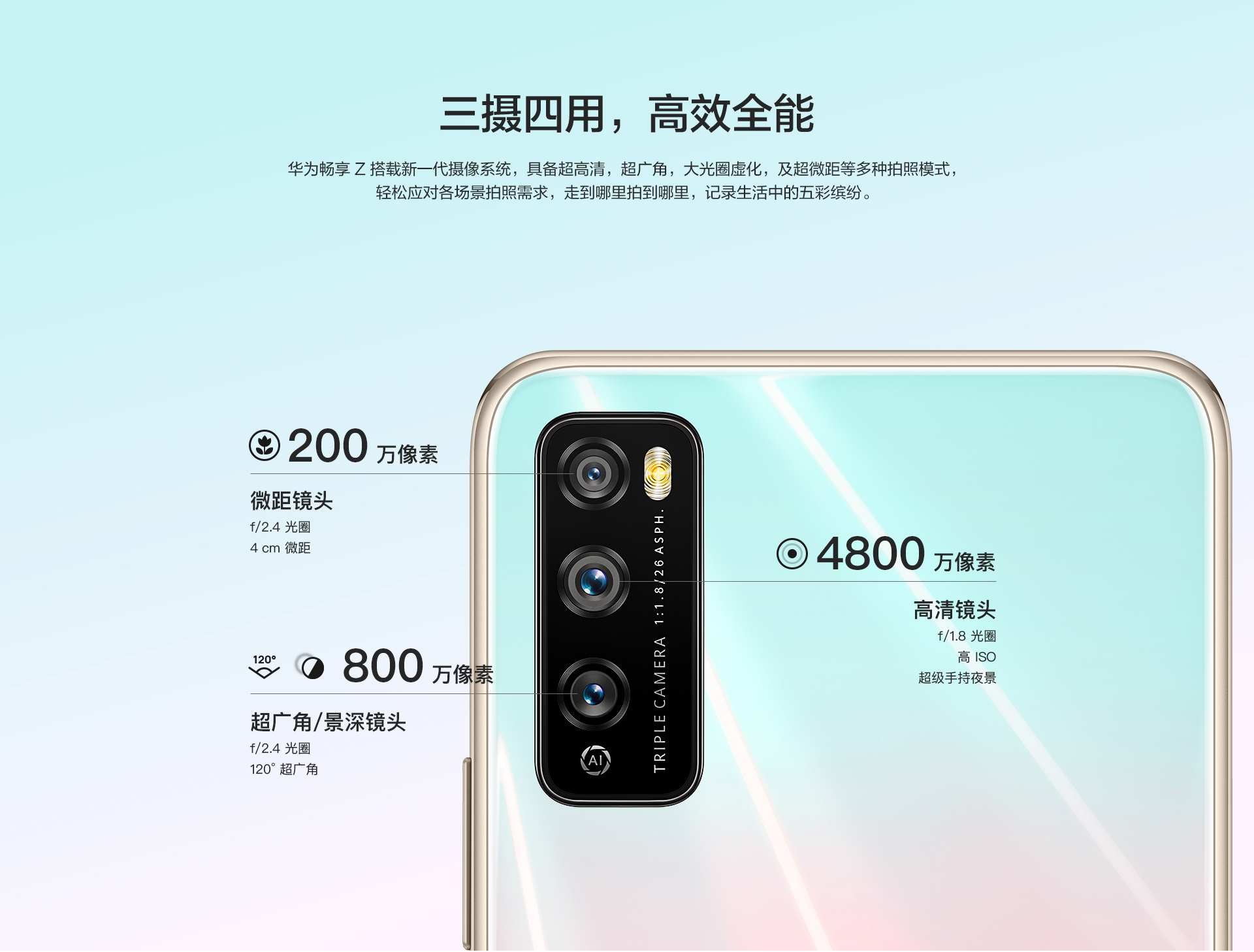 Huawei Enjoy Z Camera