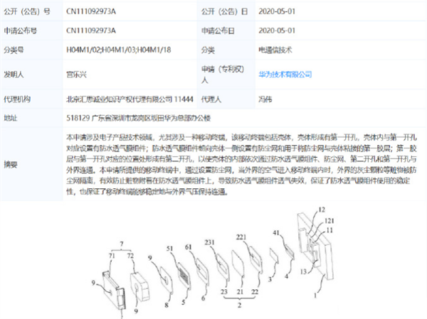 Huawei Patent