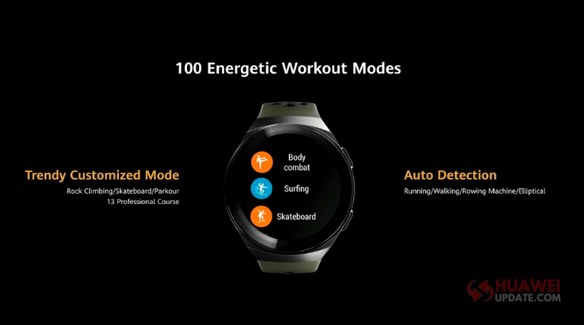Huawei Watch GT 2e 100 Workout Modes