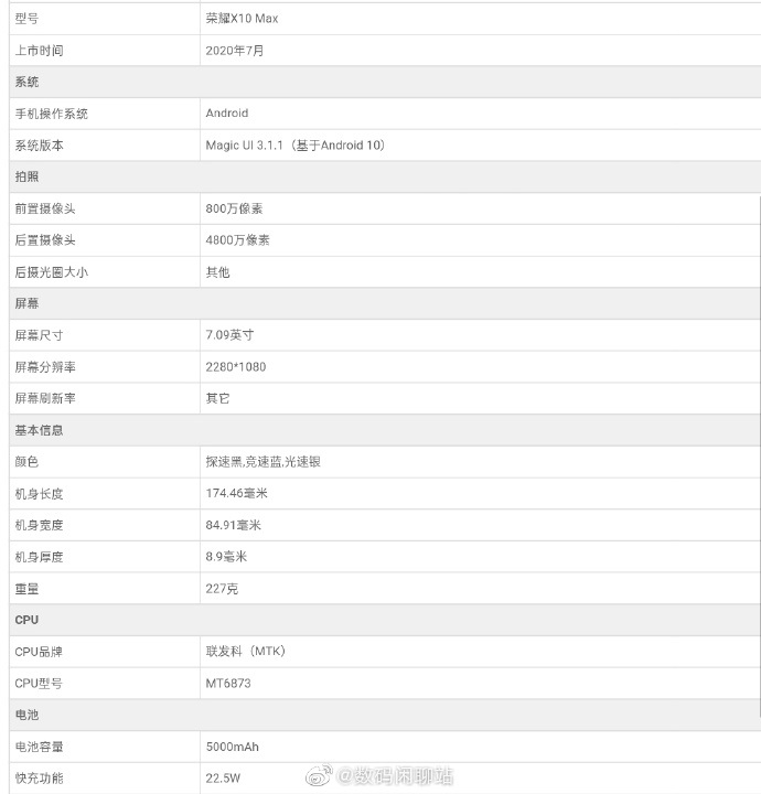 Honor X10 Max Specs Leaked