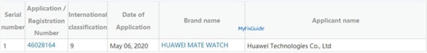 Huawei Mate Watch Patent