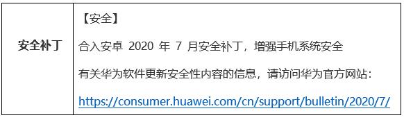 Huawei Enjoy 10 Plus July 2020 security update