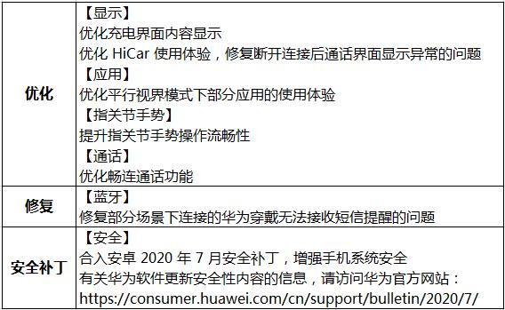 Huawei Mate X EMUI 10.1.0.165