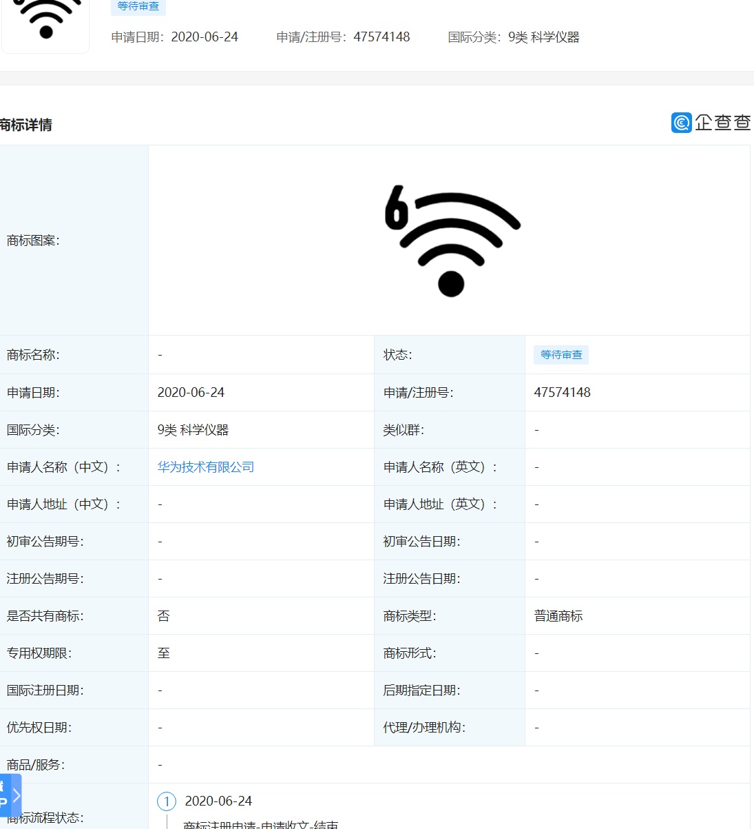 Wifi 6 trademark