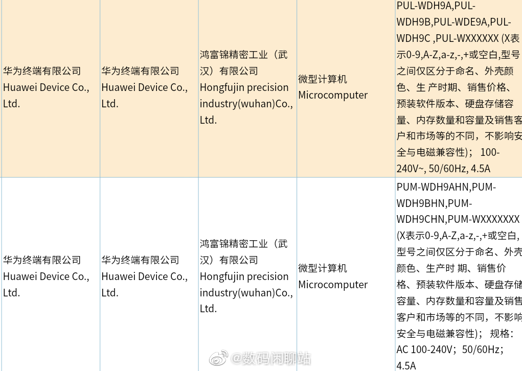 Huawei Qingyun W510 desktop received 3C certification