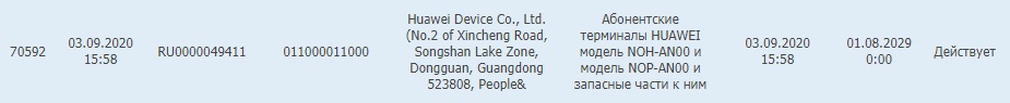 Huawei Mate 40 series certification