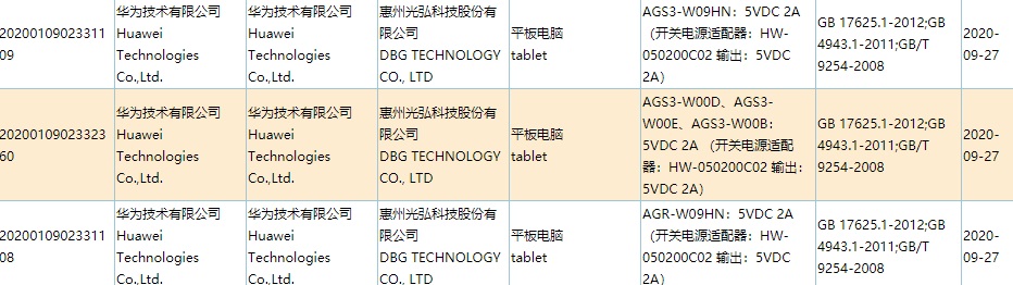 Huawei new tablet 3C