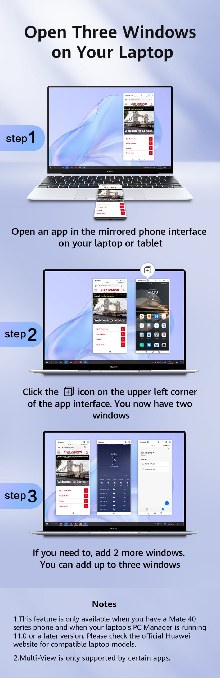 Multi-screen Collaboration Steps