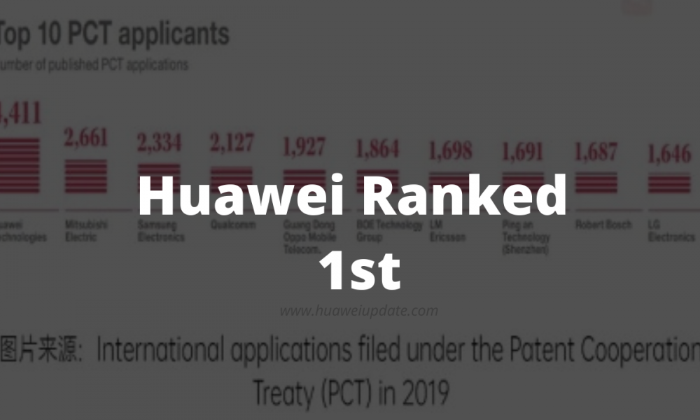 Huawei PCT patent applications