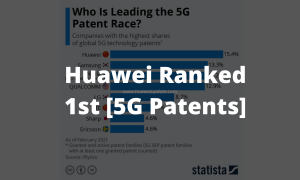 Huawei 5G Patents