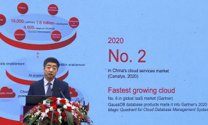 Huawei Cloud ranked second in the domestic cloud market in 2020