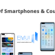 EMUI 11 Countries Update