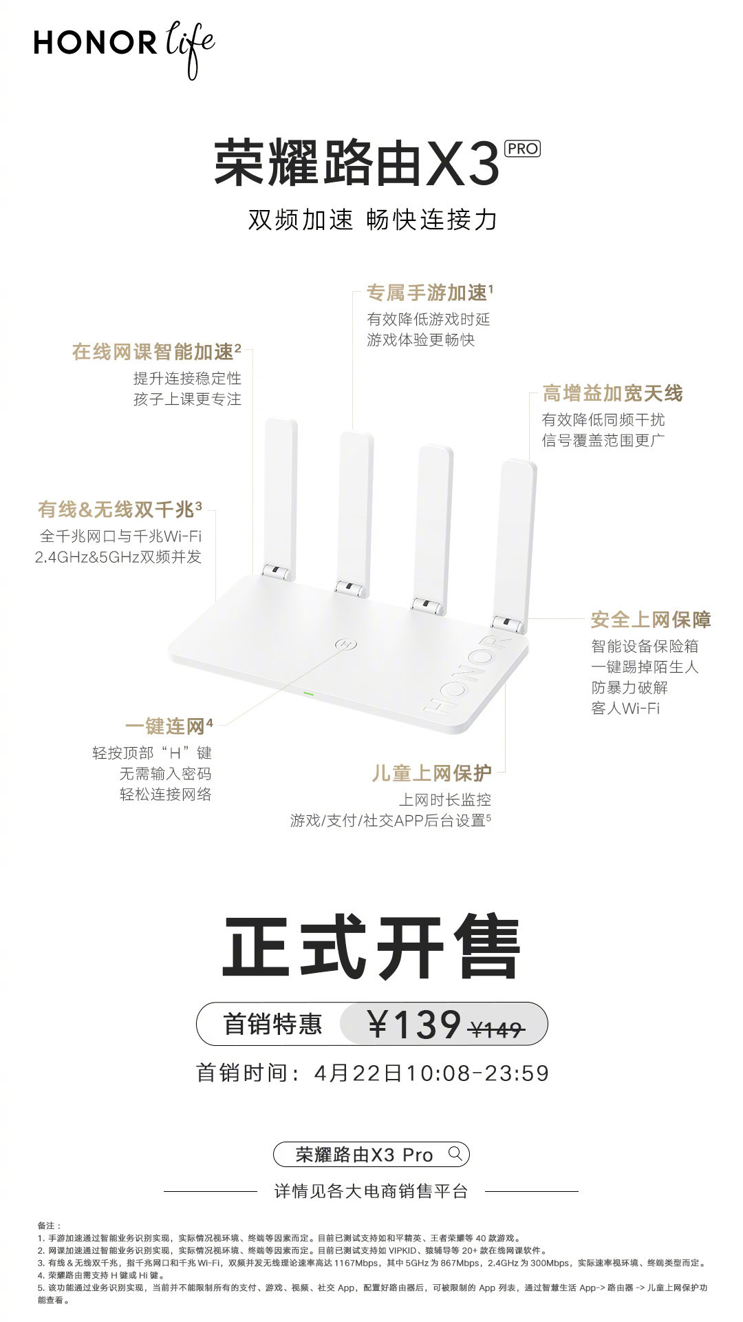 Honor Router X3 Pro 2021
