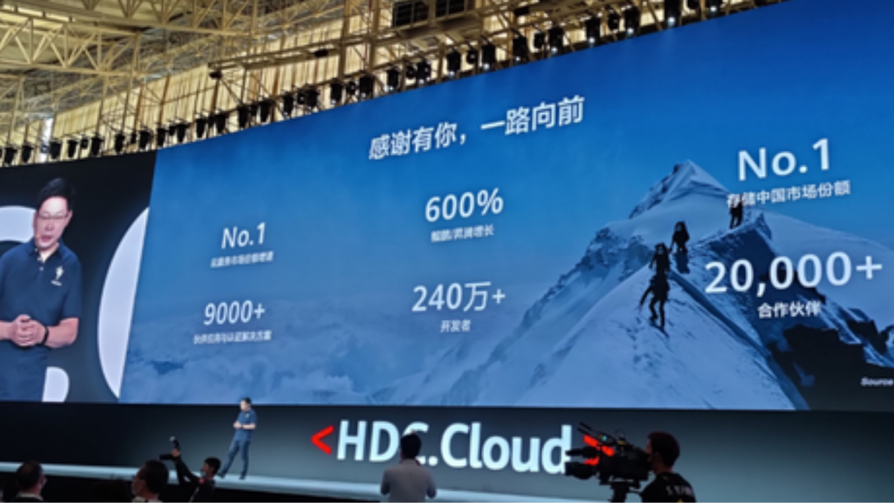 Huawei HDC Cloud 2021 Event (1)
