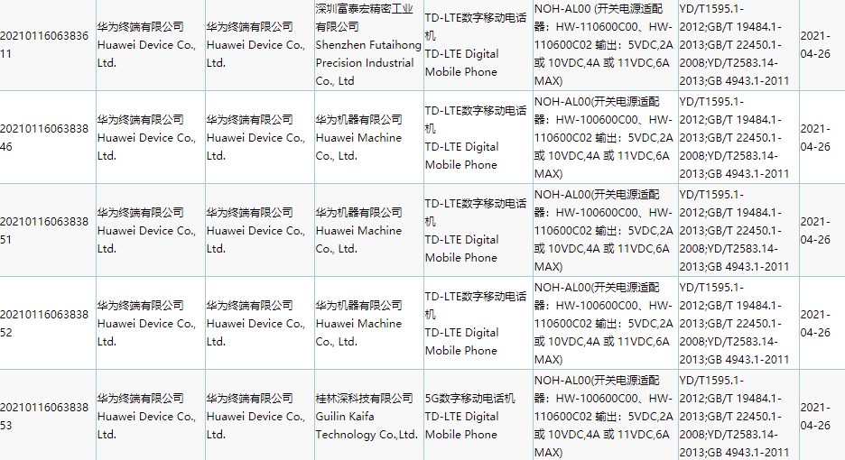 Huawei Mate 40 Pro 4G 3C Certification