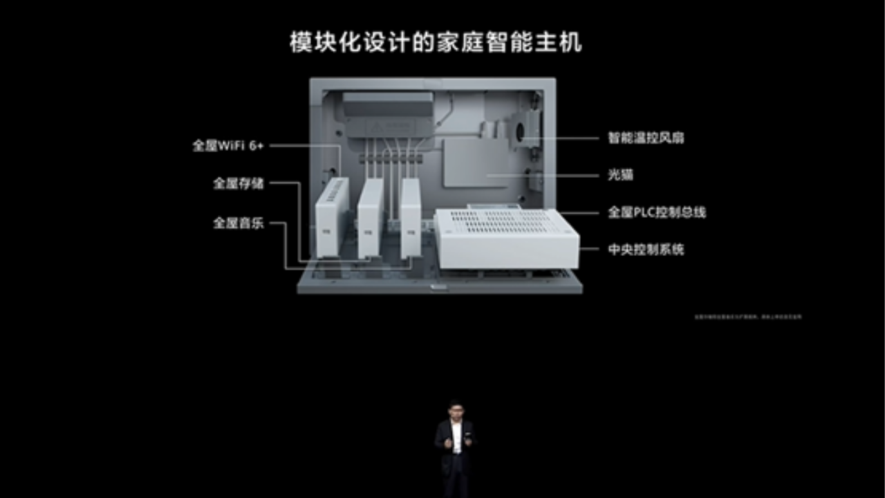 Huawei Whole House Smart (2)