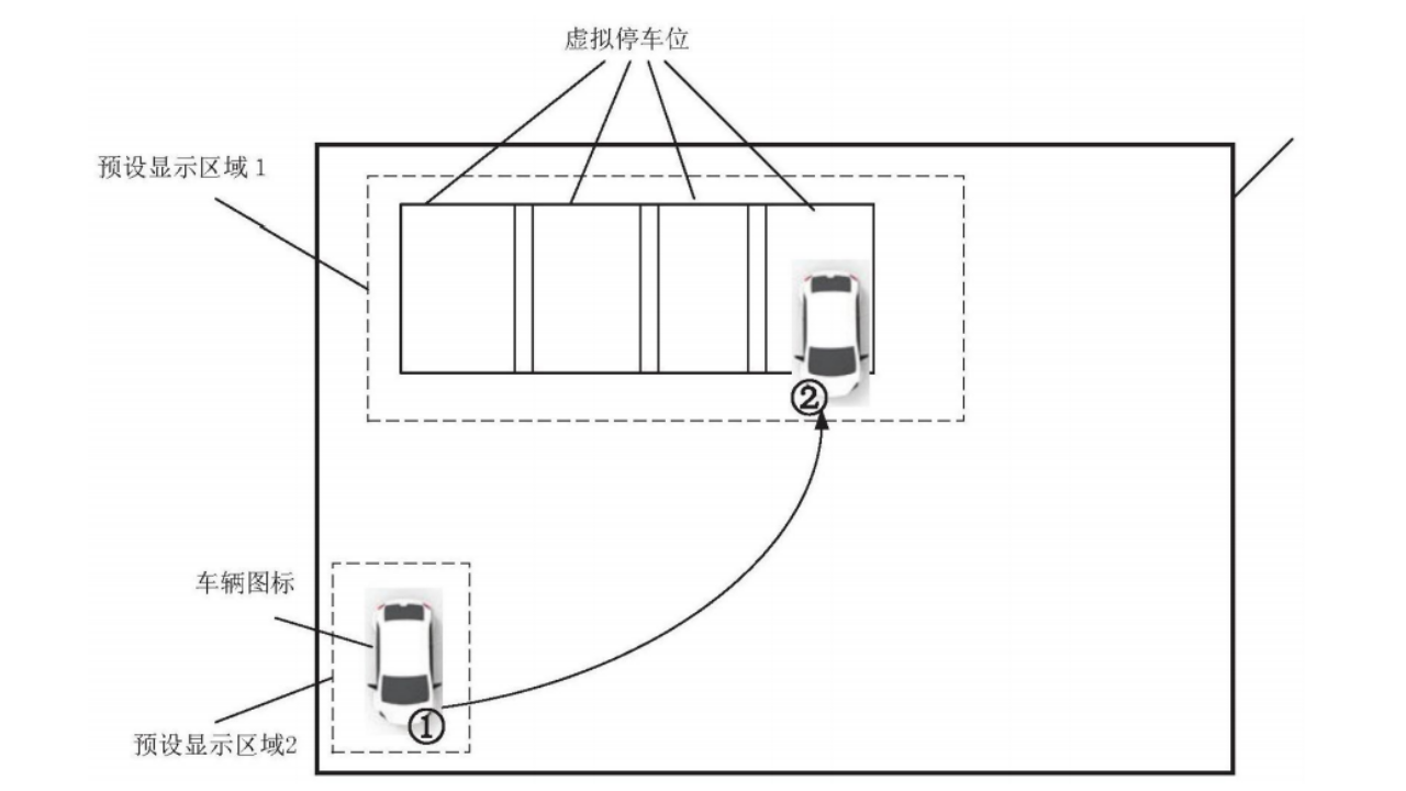 Automatic Parking Interaction Method