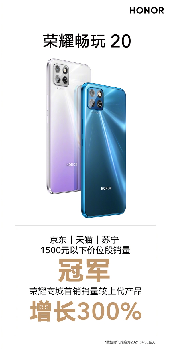 Honor Play 20 Sale Details
