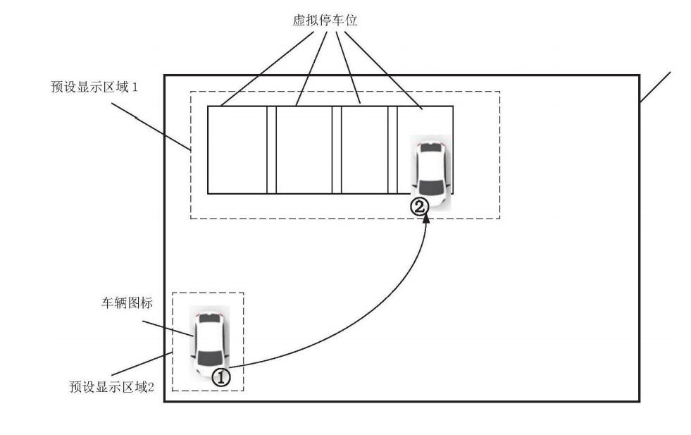 Huawei publishes patent for Automatic Parking Interaction Method-2