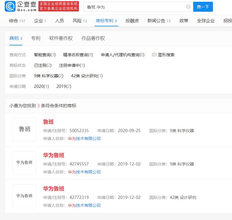 Huawei registered the Luban trademark-1