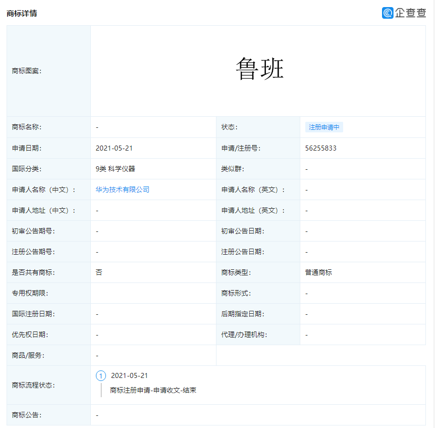 Huawei registered the Luban trademark