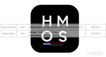 Huawei HarmonyOS API: Key SDK changes, Java API, JS API, configuration files