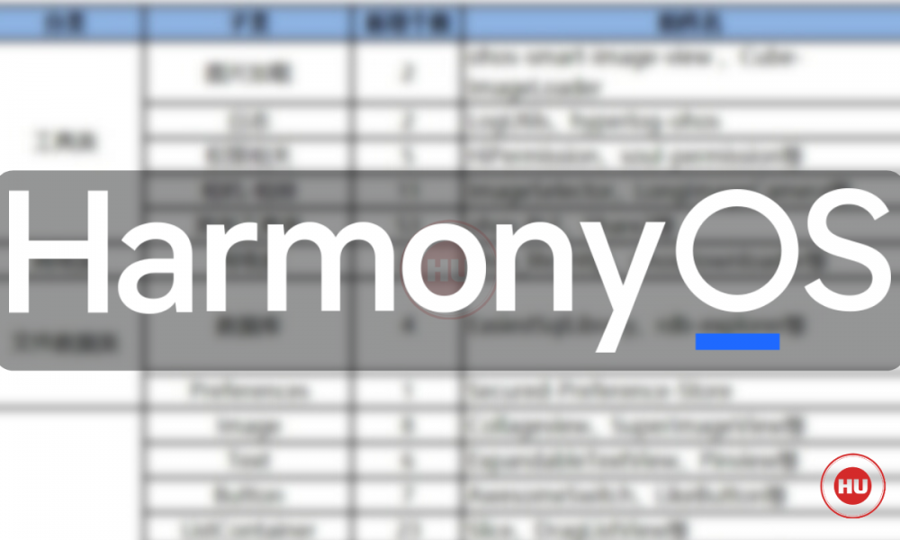 300+ open source components more HarmonyOS