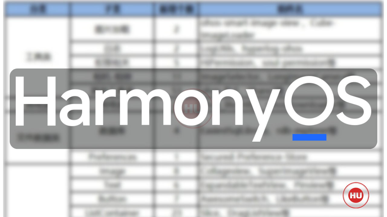 300+ open source components more HarmonyOS