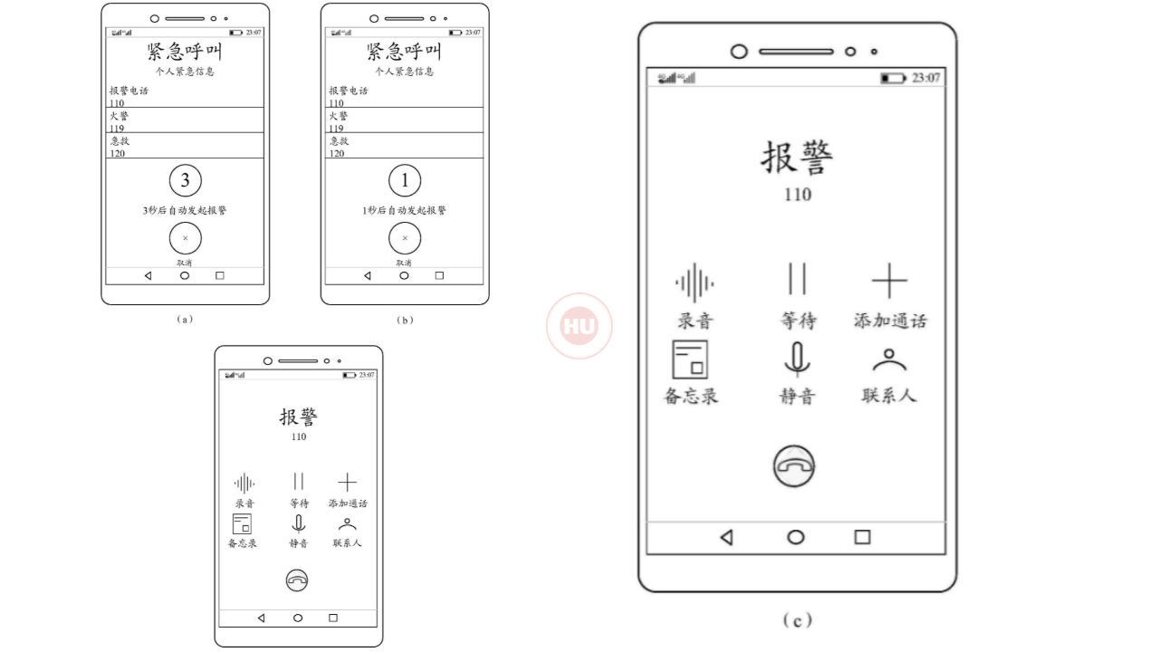 Huawei New patent