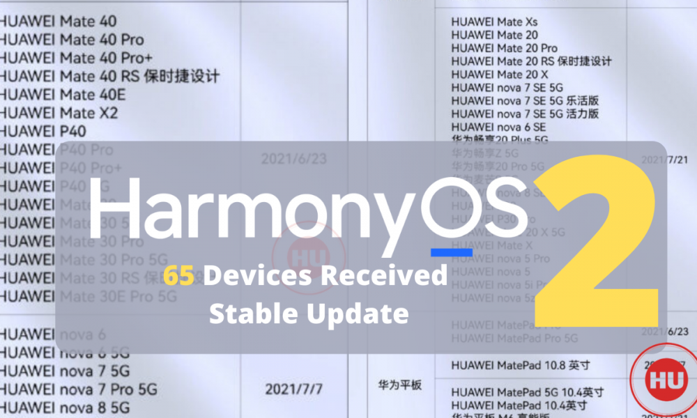 65 Huawei Devices - HarmonyOS Stable Update