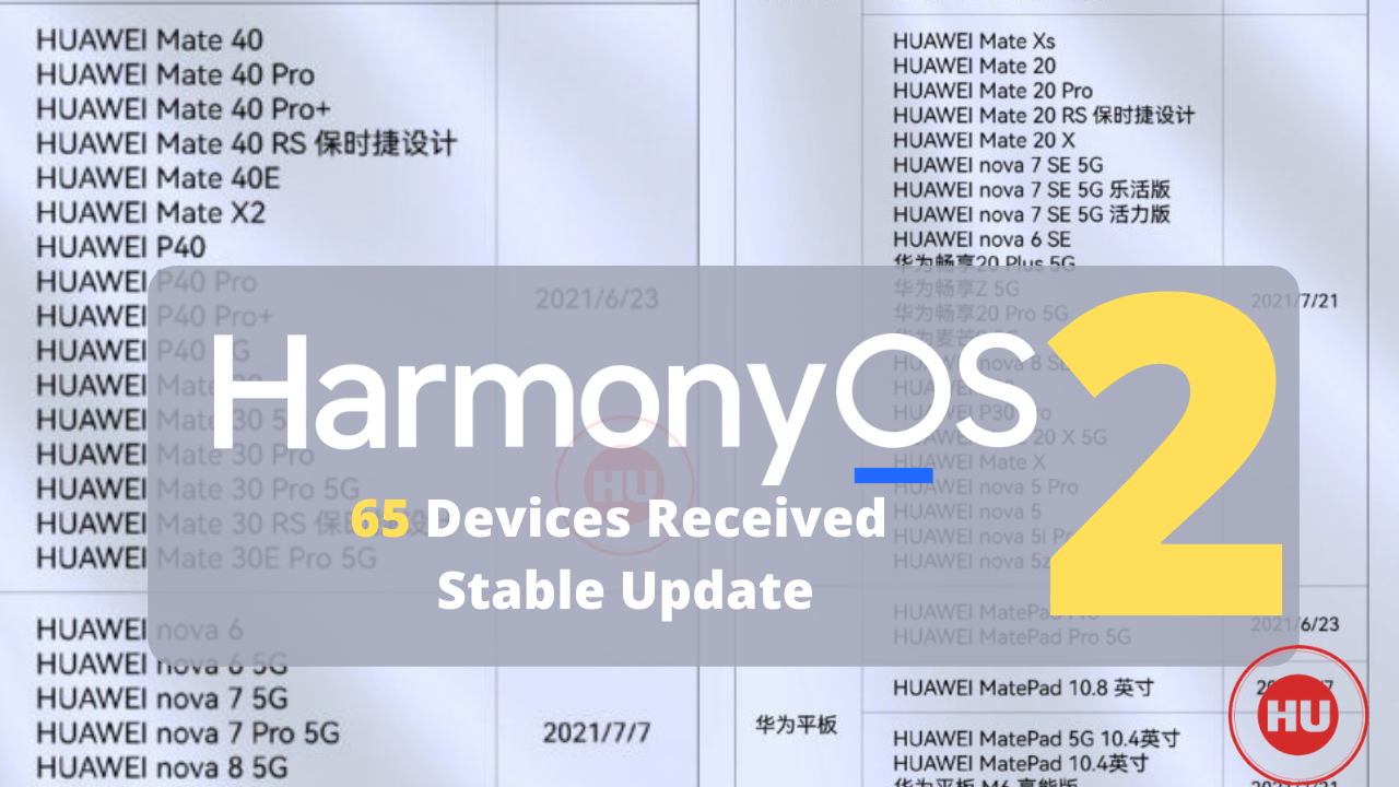 65 Huawei Devices - HarmonyOS Stable Update