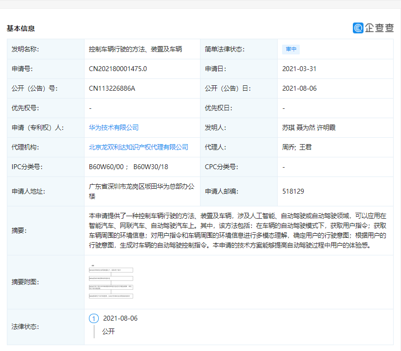 Huawei Car Patent